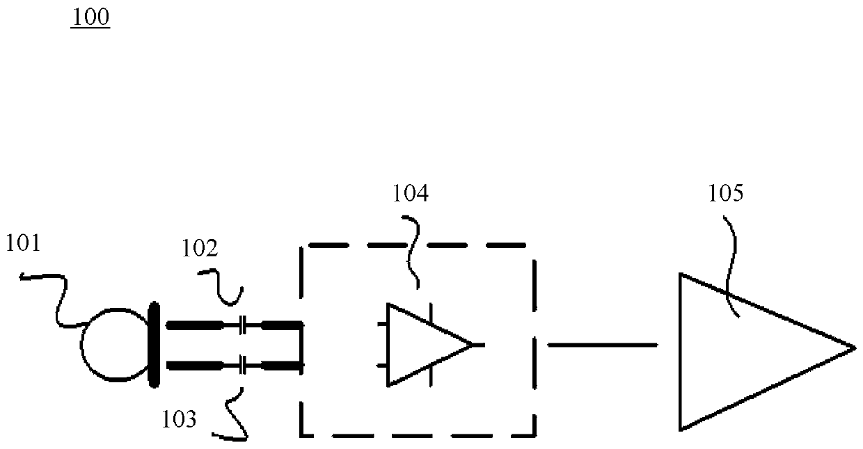 Integrated circuit and mobile terminal comprising same