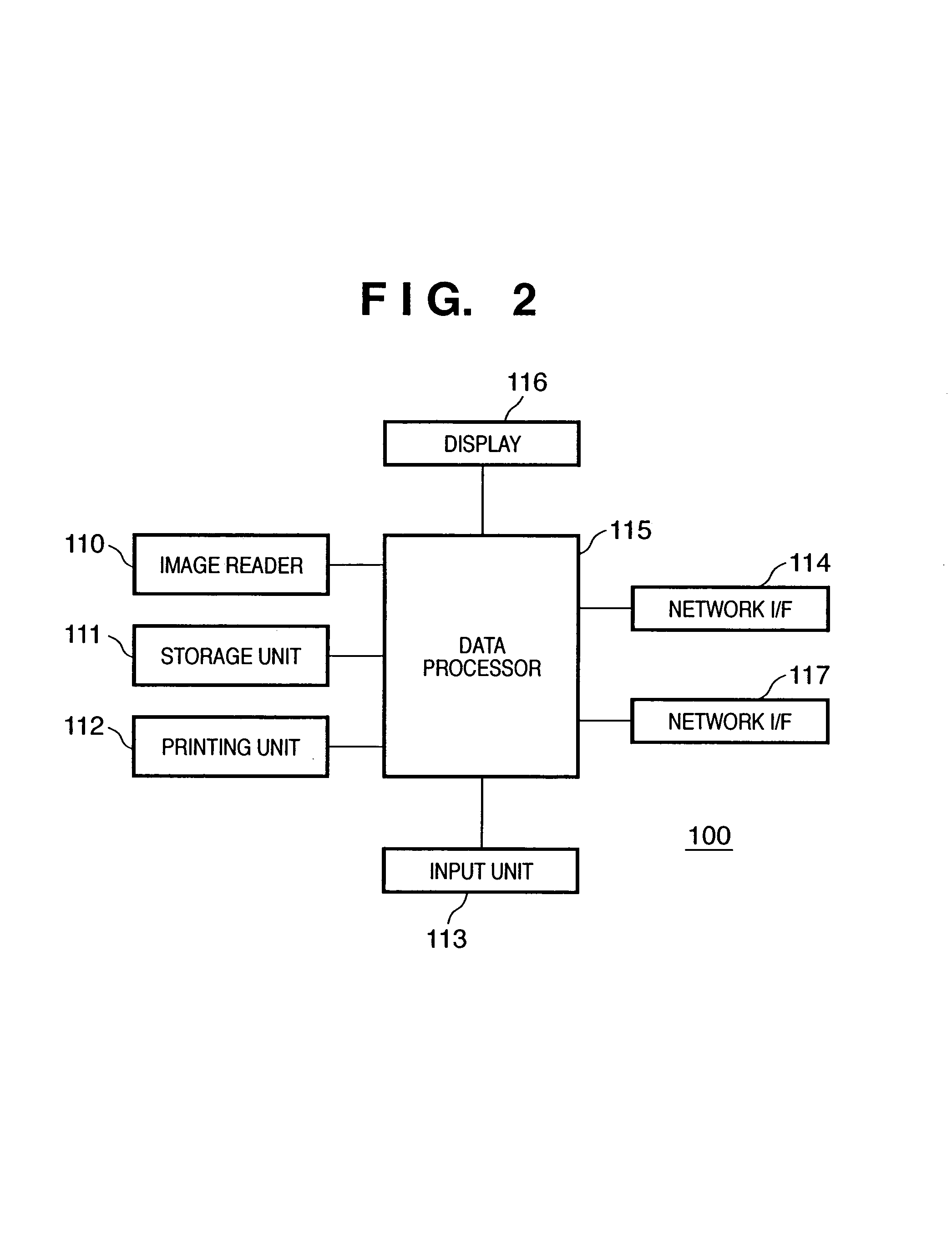 Image processing apparatus and method therefor