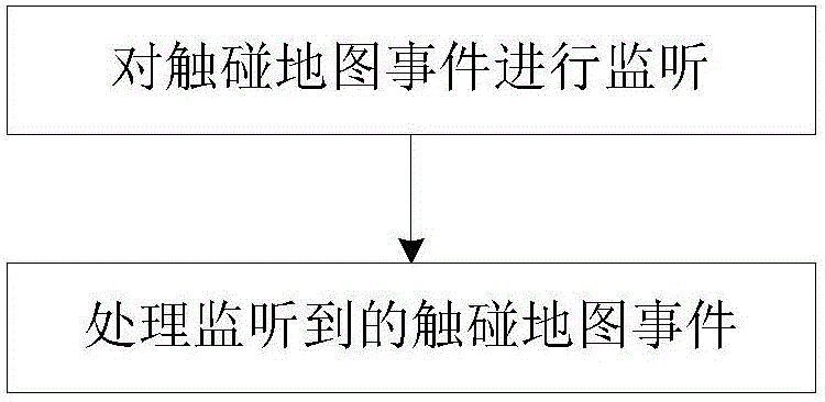 Map query area rendering method, server and system