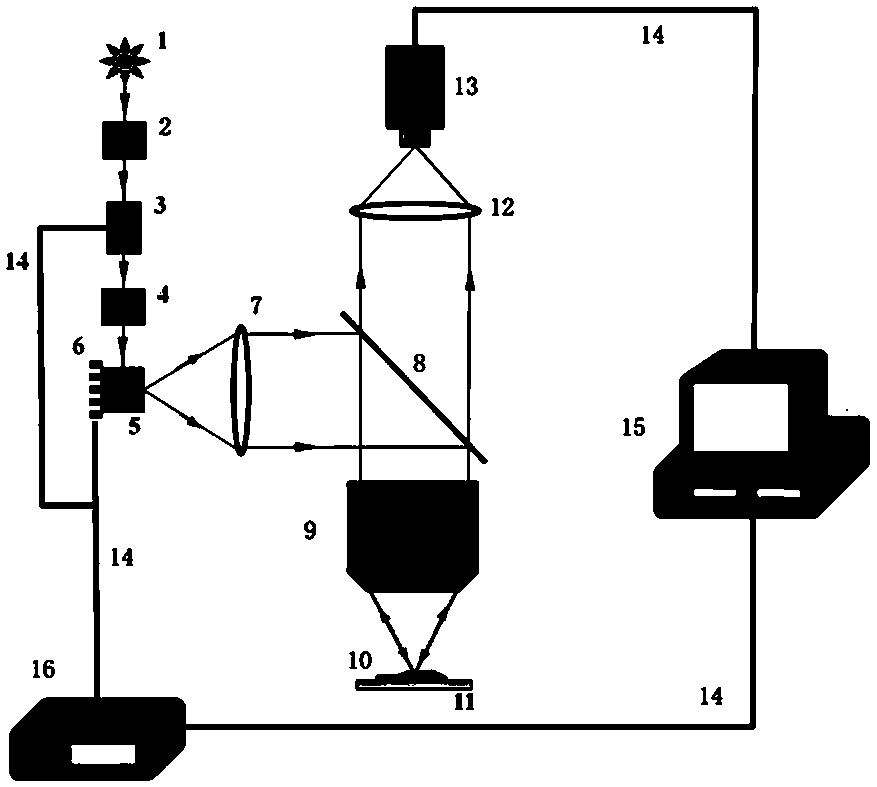 A Microstructure Topography Measurement Method and Device Based on Spectral Modulation Depth Code