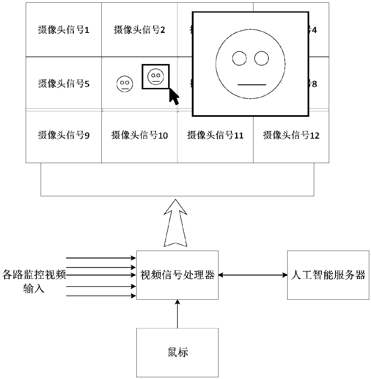 Method and apparatus for partially magnifying display image