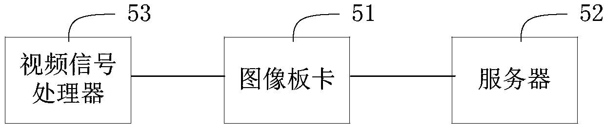 Method and apparatus for partially magnifying display image