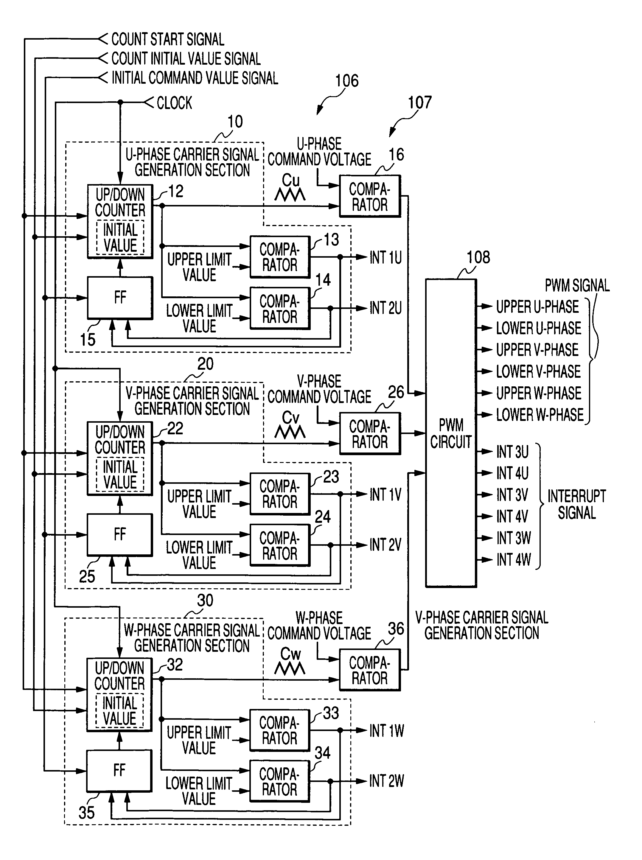 Inverter control apparatus and inverter control method