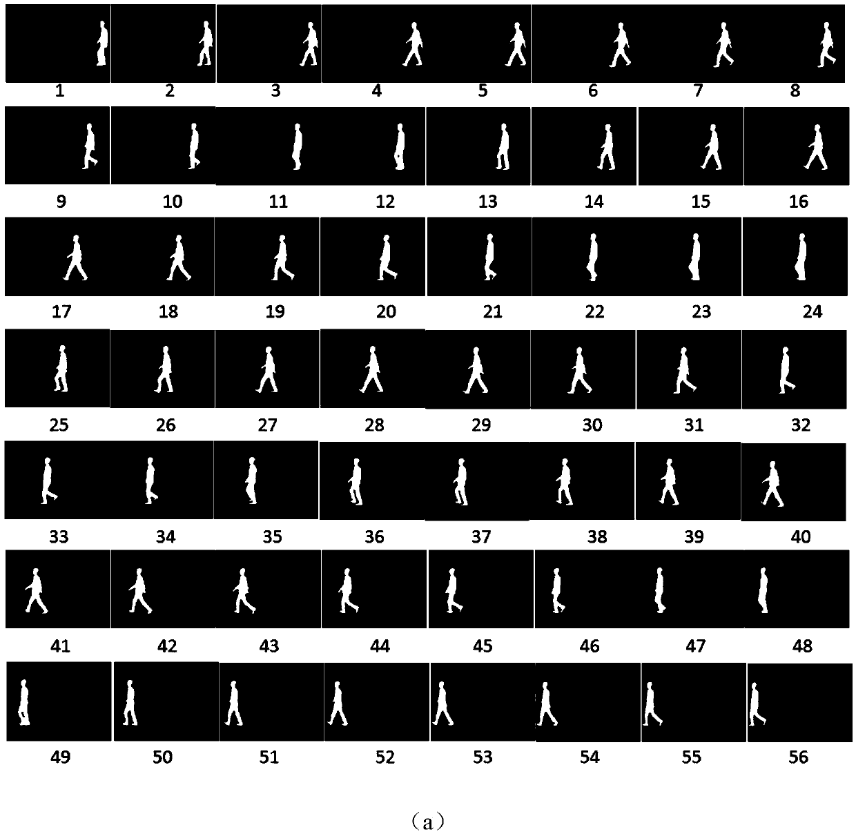 A Human Tracking Method Based on Adaptive Kernel Function and Mean Shift