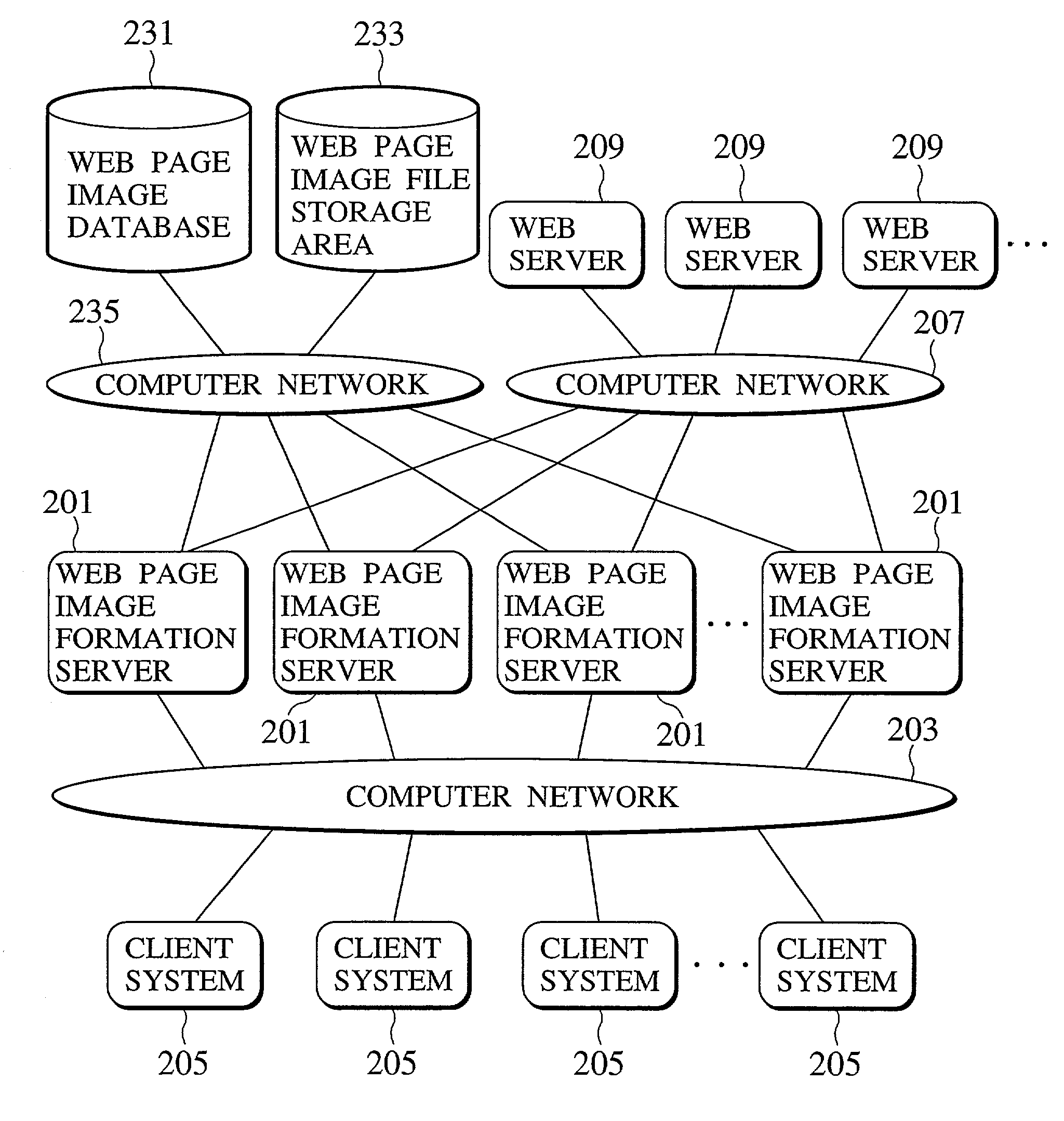 Scheme for posting advertisements on comprehensive information viewing device