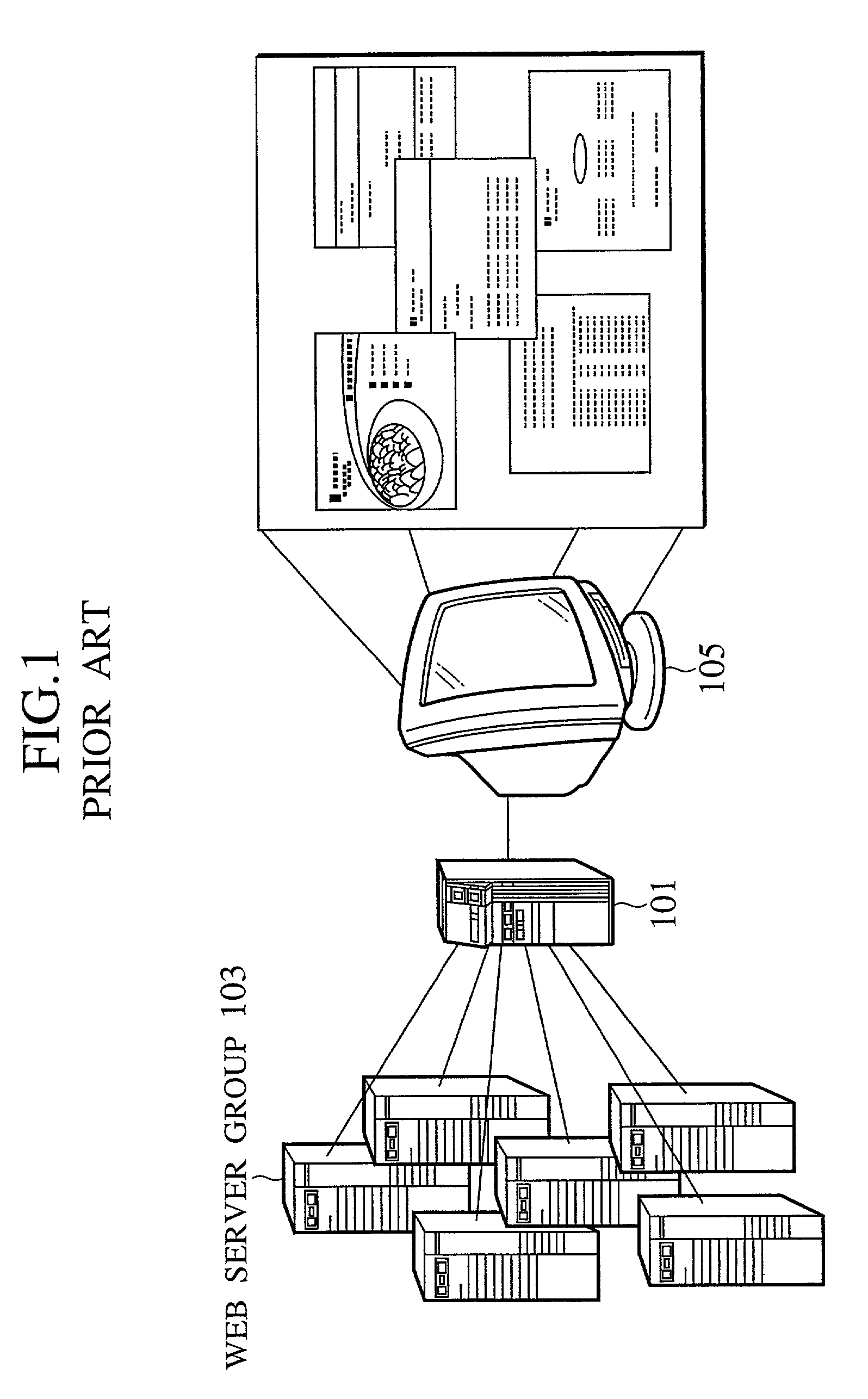 Scheme for posting advertisements on comprehensive information viewing device