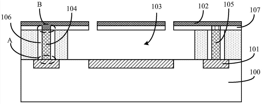 Semiconductor device and forming method thereof