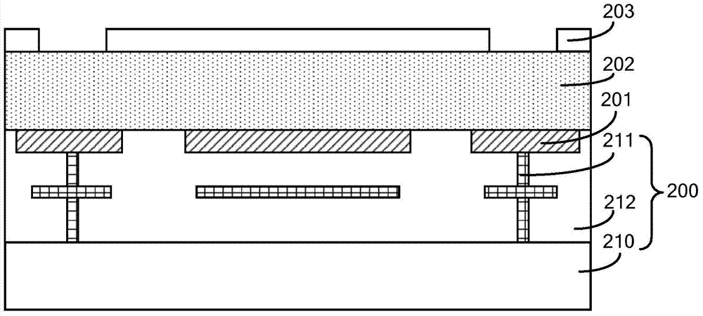 Semiconductor device and forming method thereof