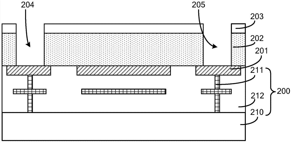 Semiconductor device and forming method thereof