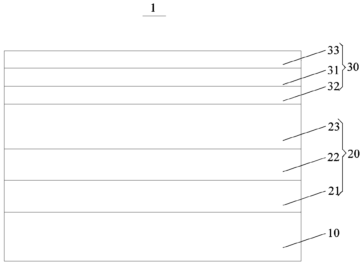 GaN-based semiconductor device and manufacturing method thereof