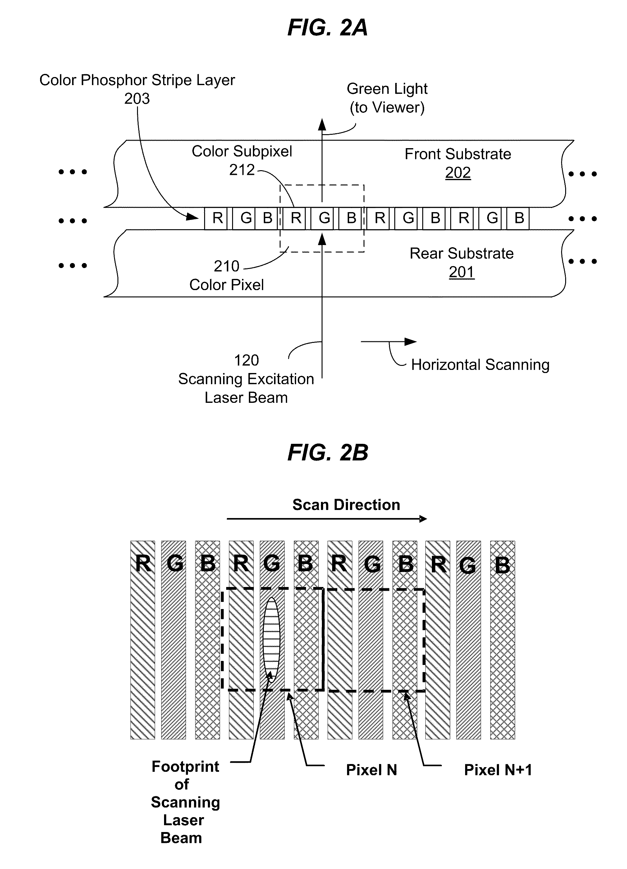 Servo-assisted scanning beam display systems using fluorescent screens