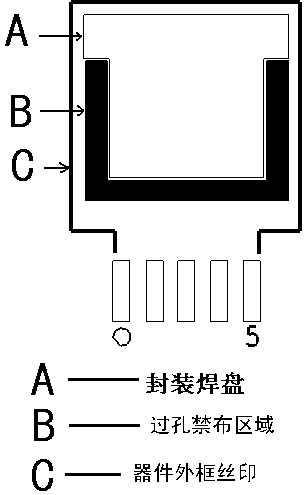 Method for solving short circuit of signal through hole and packaging bonding pad