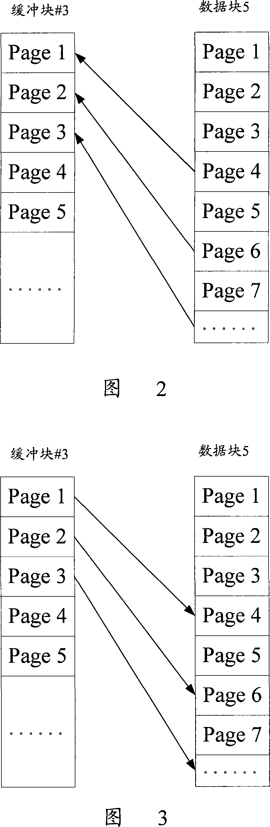 Data updating method and device