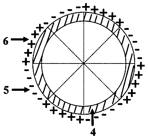 Multi-lobe cylindrical low-frequency mechanical antenna structure