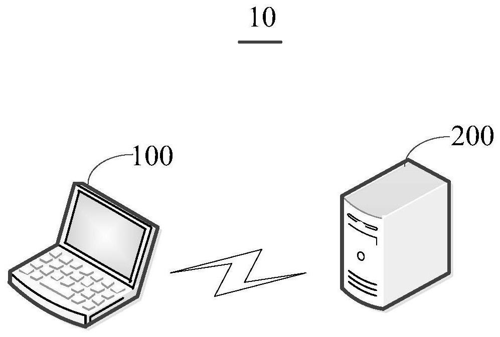 Cloud rendering method and device, terminal equipment and readable storage medium