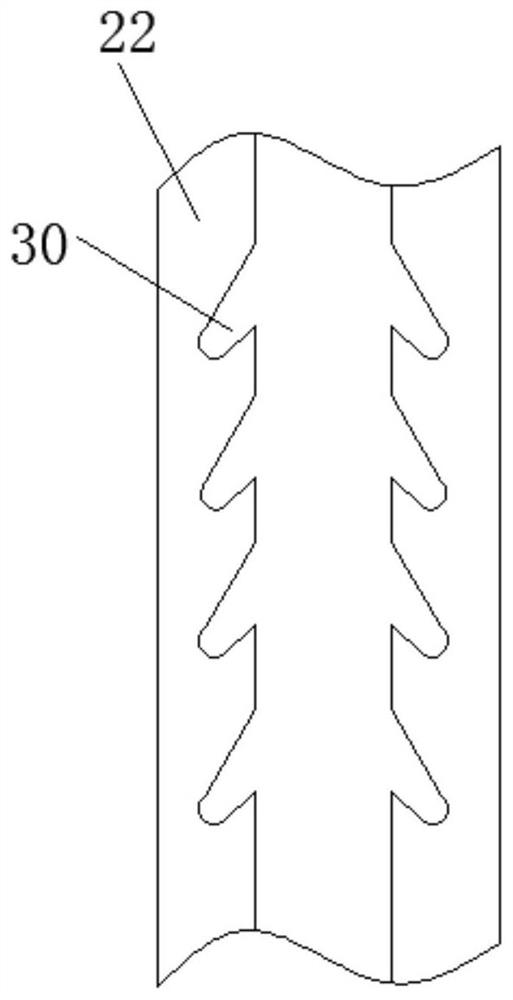 Catheter fixator for gastrointestinal surgery