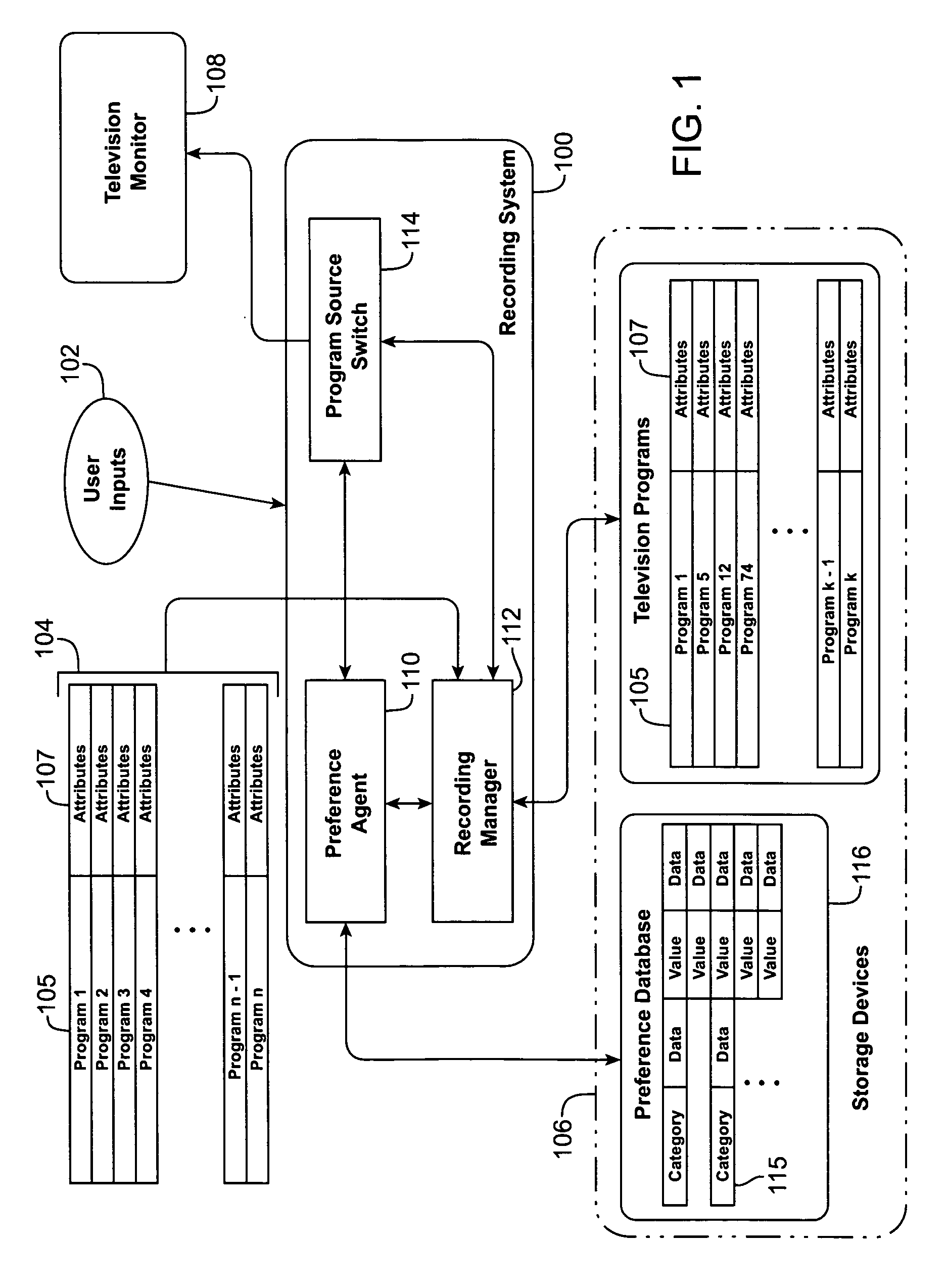 Method and apparatus for delivery of targeted video programming