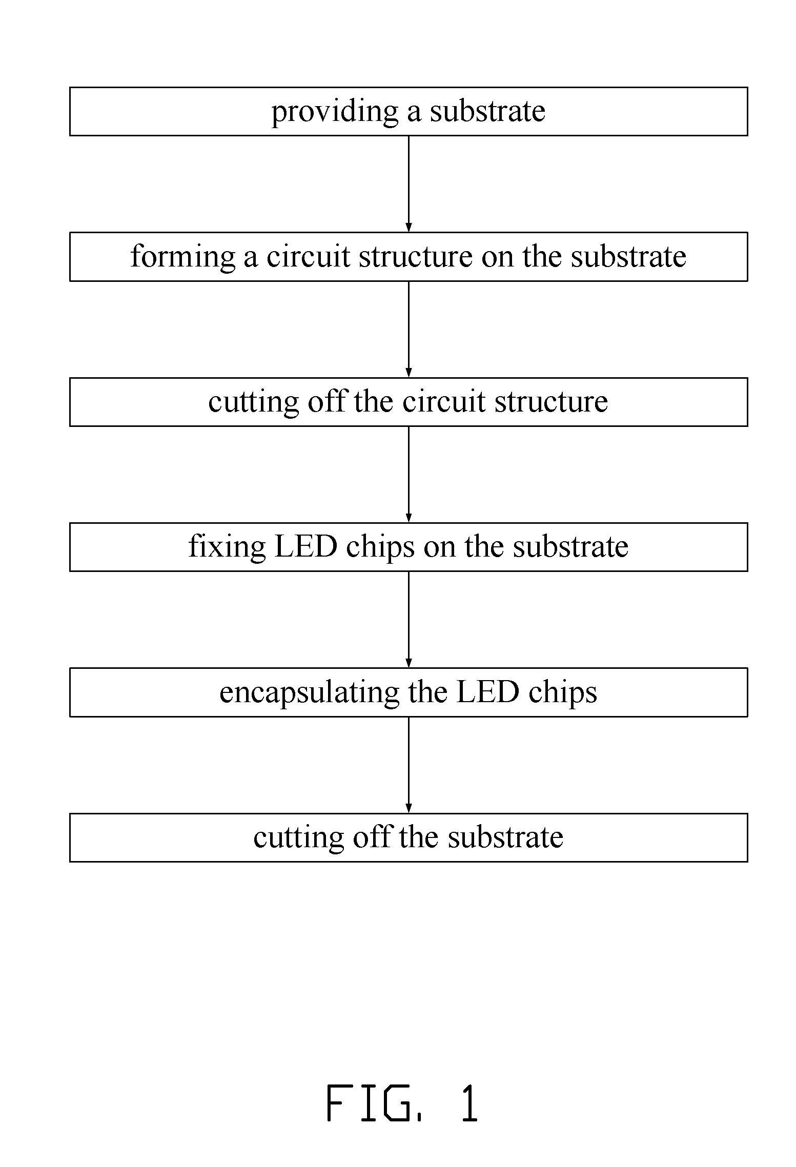 Method for manufacturing light emitting diodes and light emitting diodes obtained thereby