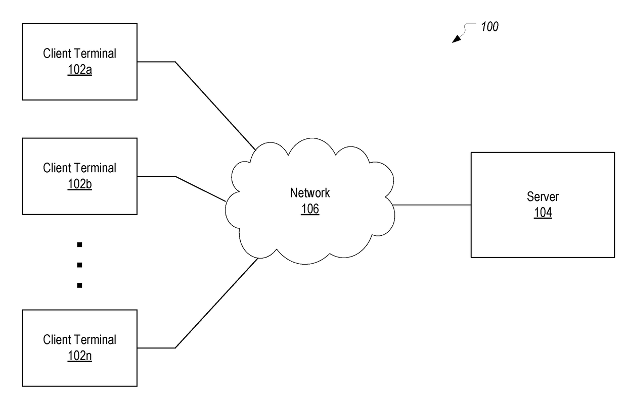 Employing session level restrictions to limit access to a redirected interface of a composite device