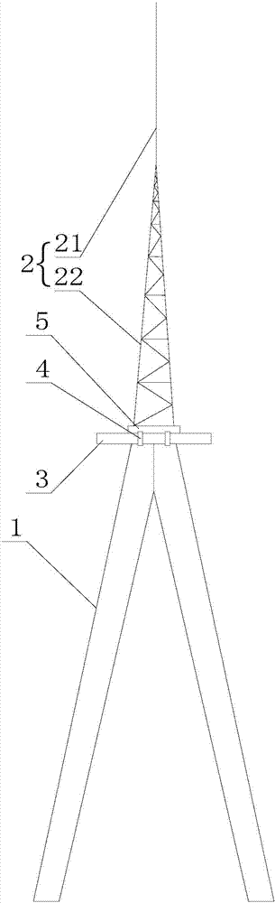 A lattice type lightning rod of herringbone column substation structure