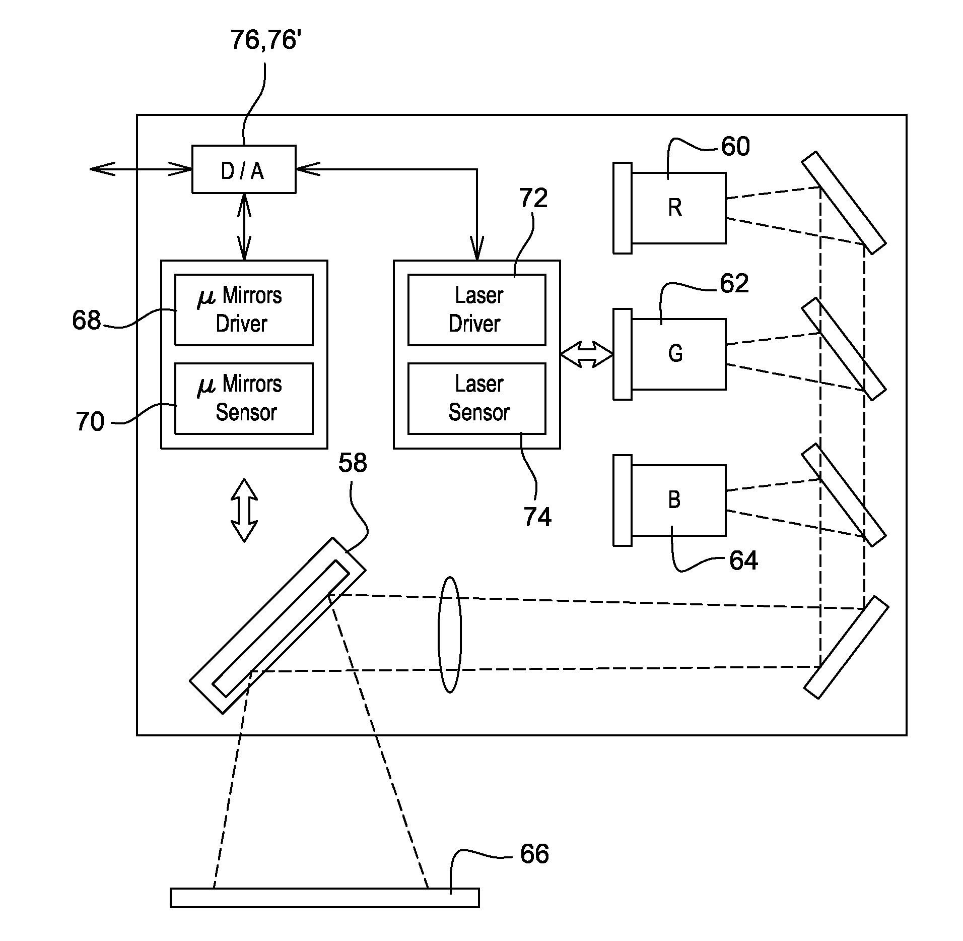 Human machine interface for an automotive vehicle