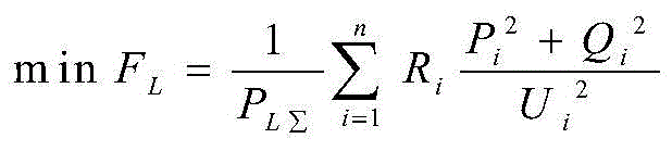 Power distribution network reconstruction method based on fireworks algorithm