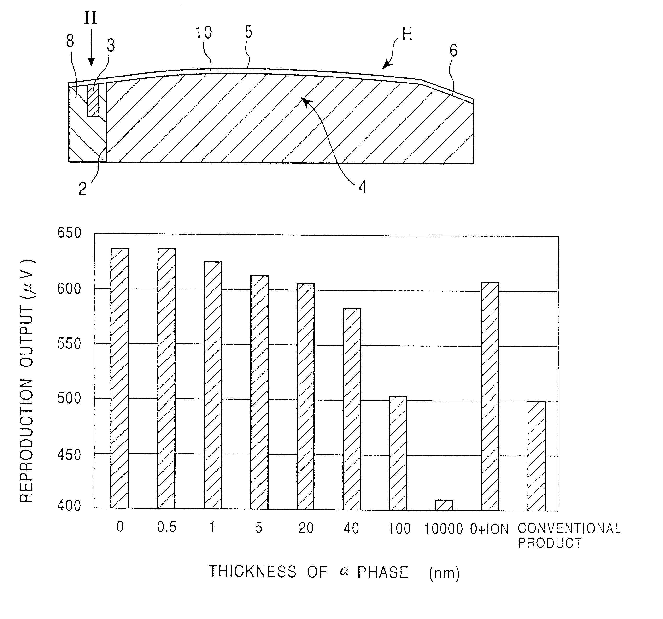 Magnetic head producing method