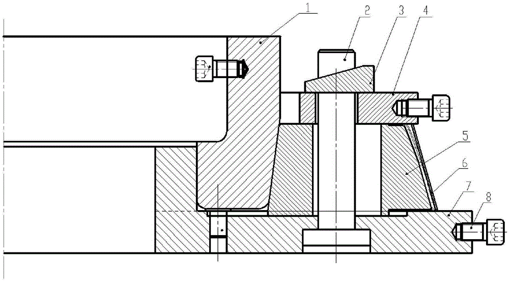 Thermoforming device and process of ring-shaped part formed by titanium alloy sheet