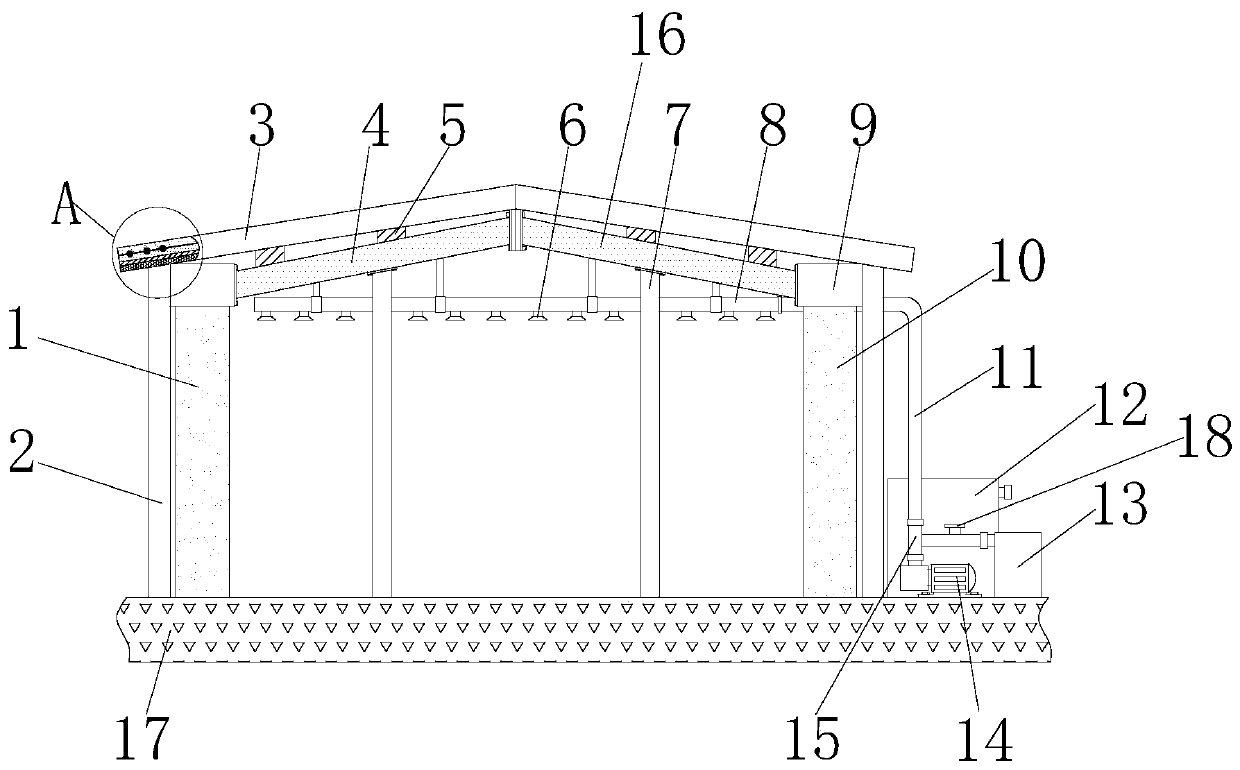 Steel structure building pig raising shed