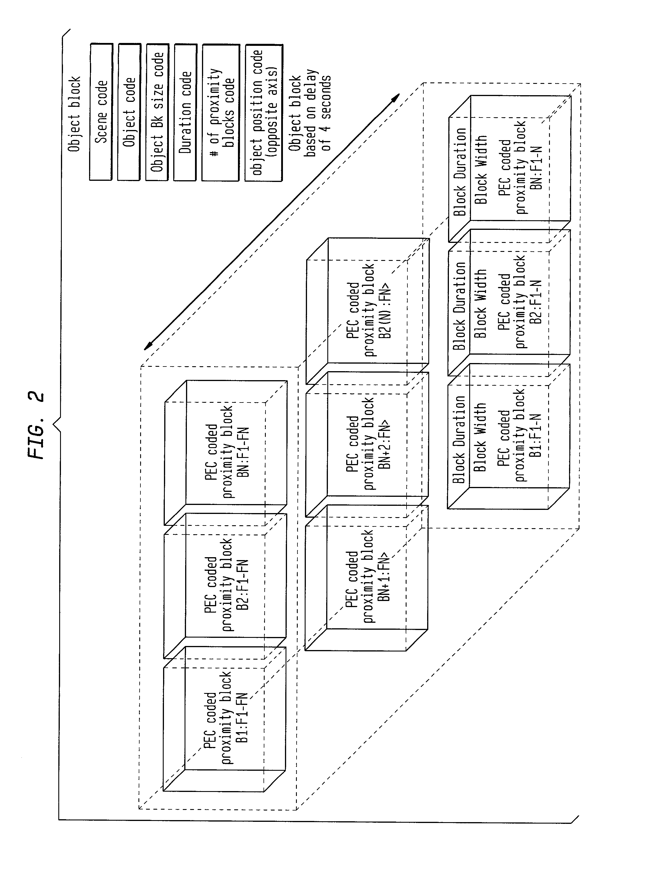 System and method for transmitting a broadcast television signal over broadband digital transmission channels