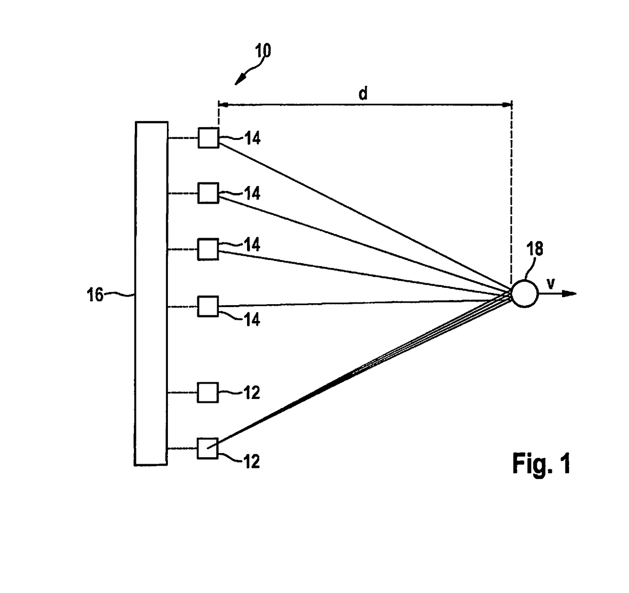 MIMO radar measurement sensor