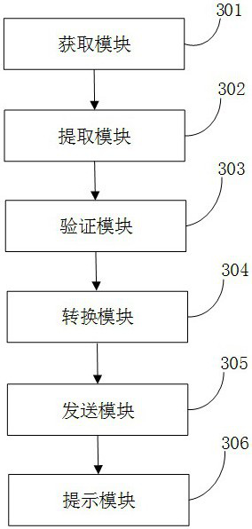 Electronic invoice detection method, terminal equipment and storage medium