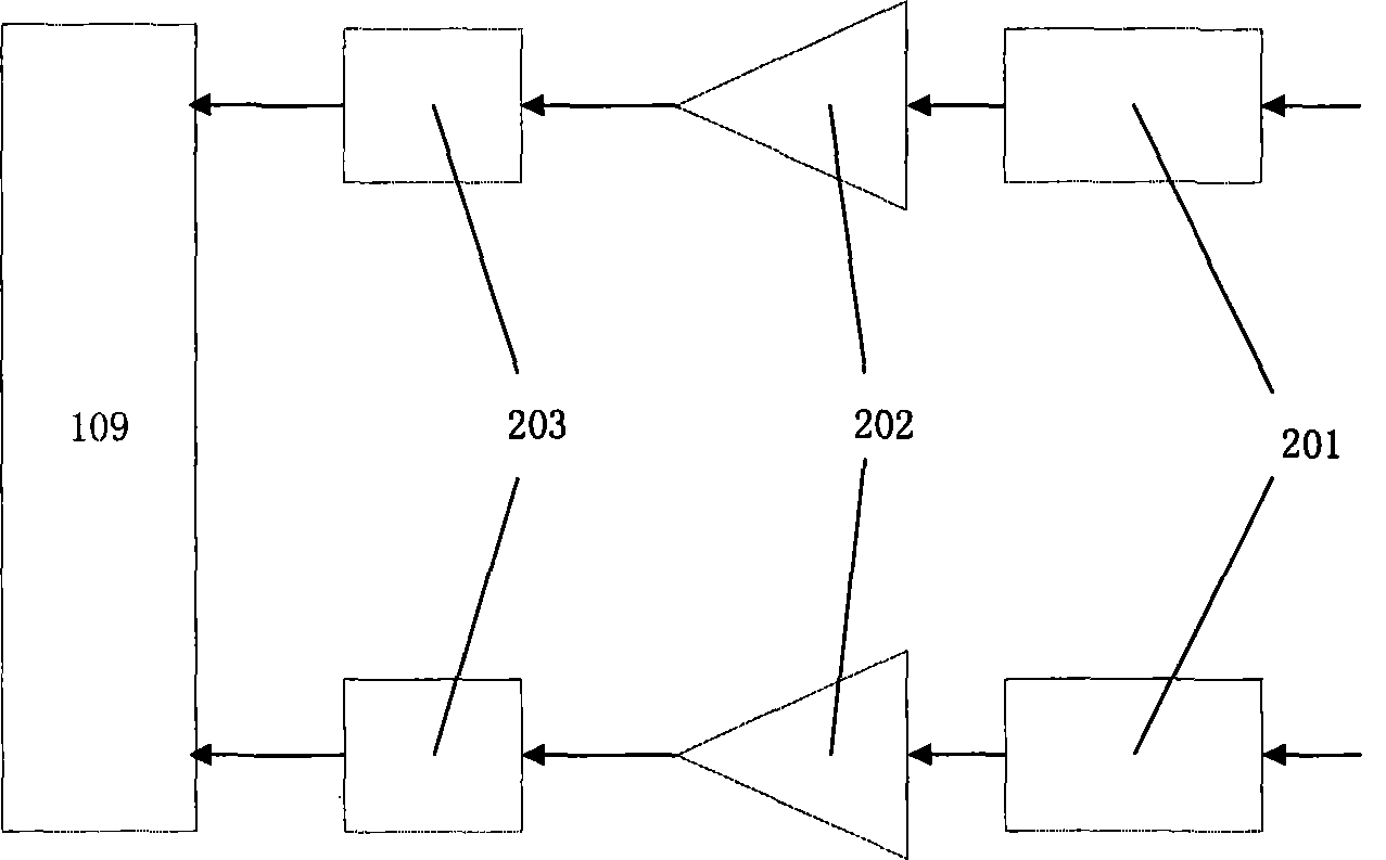 Three-dimensional scanning acoustic imaging device