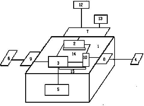 Mining explosive-proof pneumatic executive device integrating solenoid valve and control unit