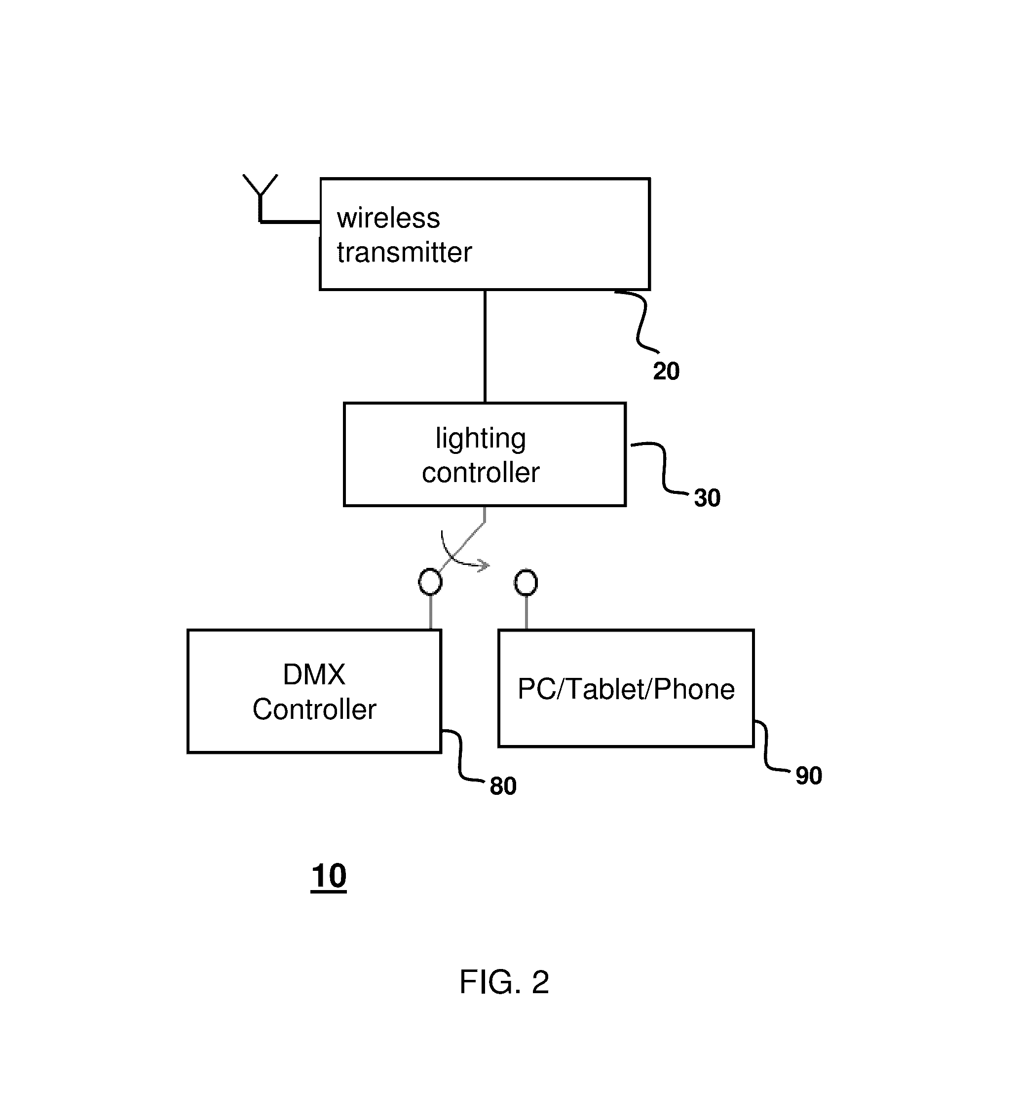 Interactive lighting effect portable light illuminating devices and system thereof