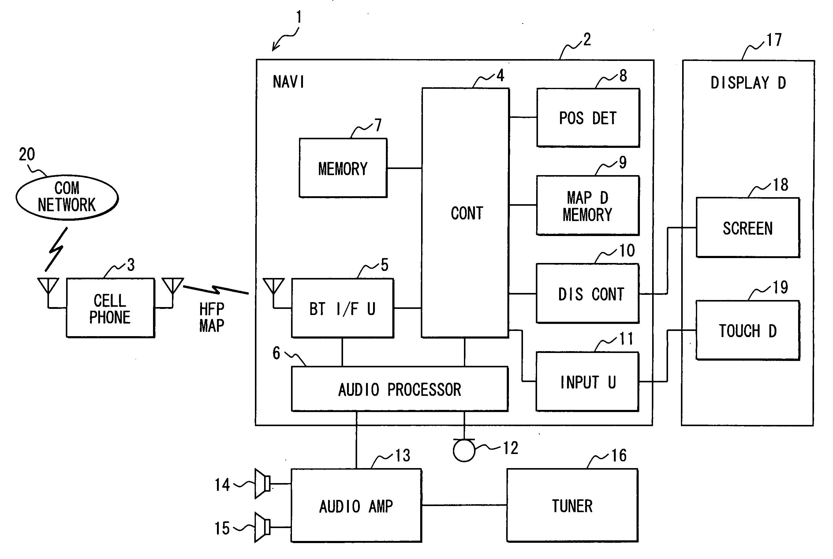 Handsfree in-vehicle device