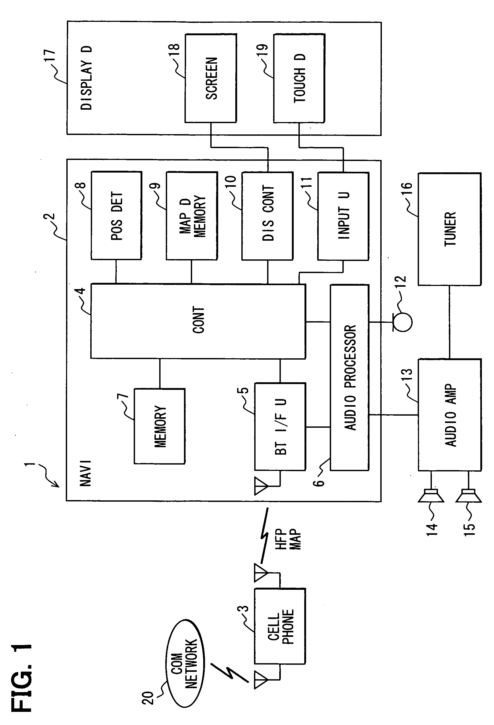 Handsfree in-vehicle device