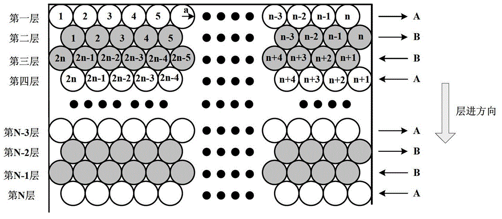 System and method for on-line monitoring and alarming of optical fiber loop rolling