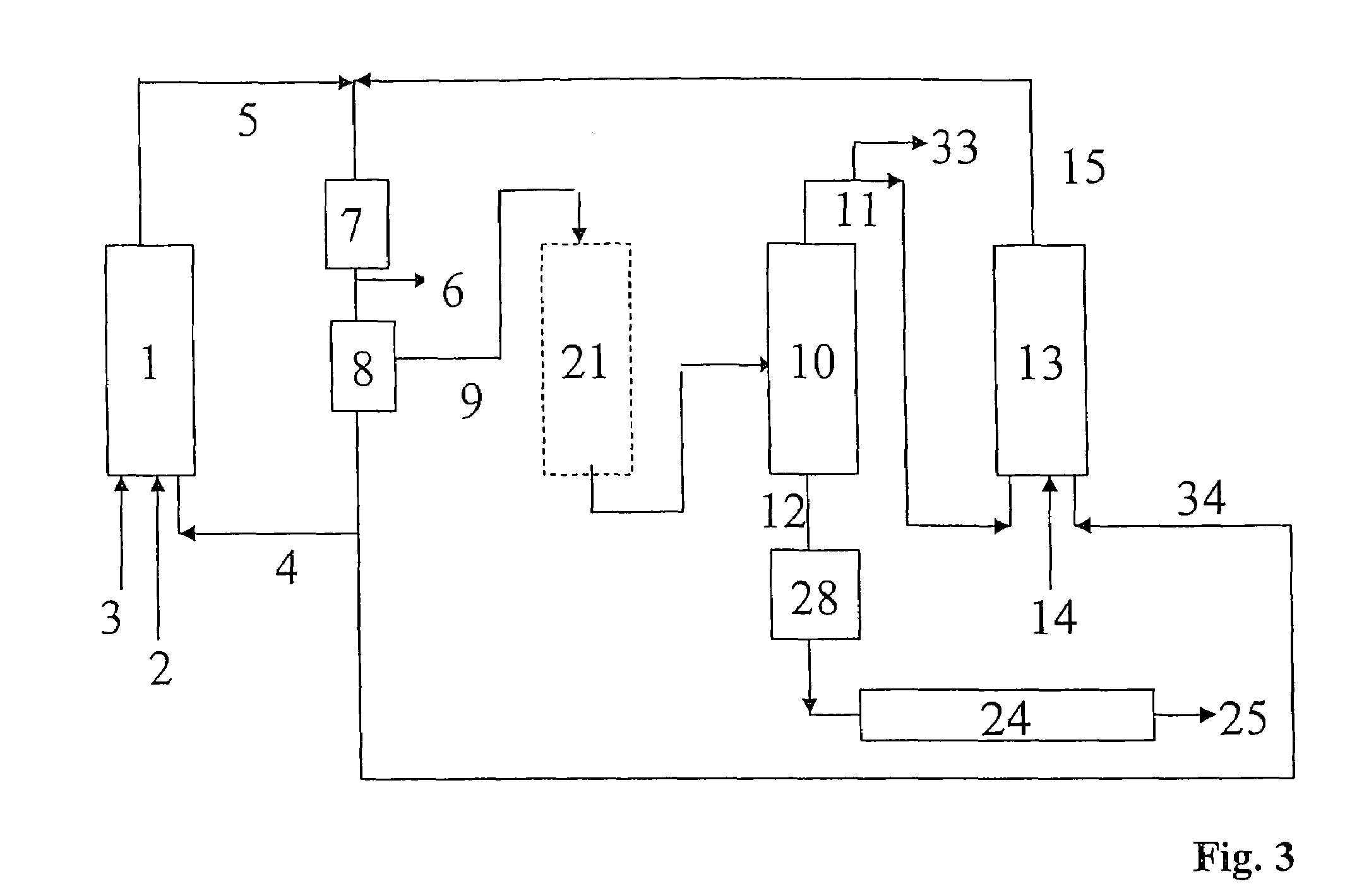 Process for preparing alcohols from olefins by hydroformylation and hydrogenation