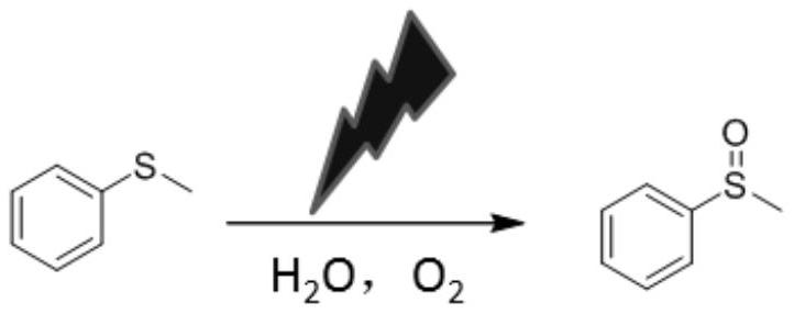 A kind of method for preparing sulfoxide compound by photocatalytic oxidation of sulfide in aqueous phase