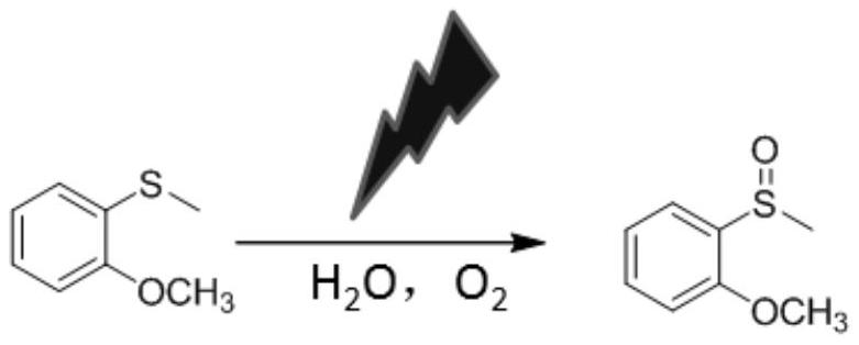 A kind of method for preparing sulfoxide compound by photocatalytic oxidation of sulfide in aqueous phase