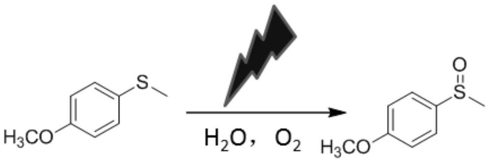 A kind of method for preparing sulfoxide compound by photocatalytic oxidation of sulfide in aqueous phase