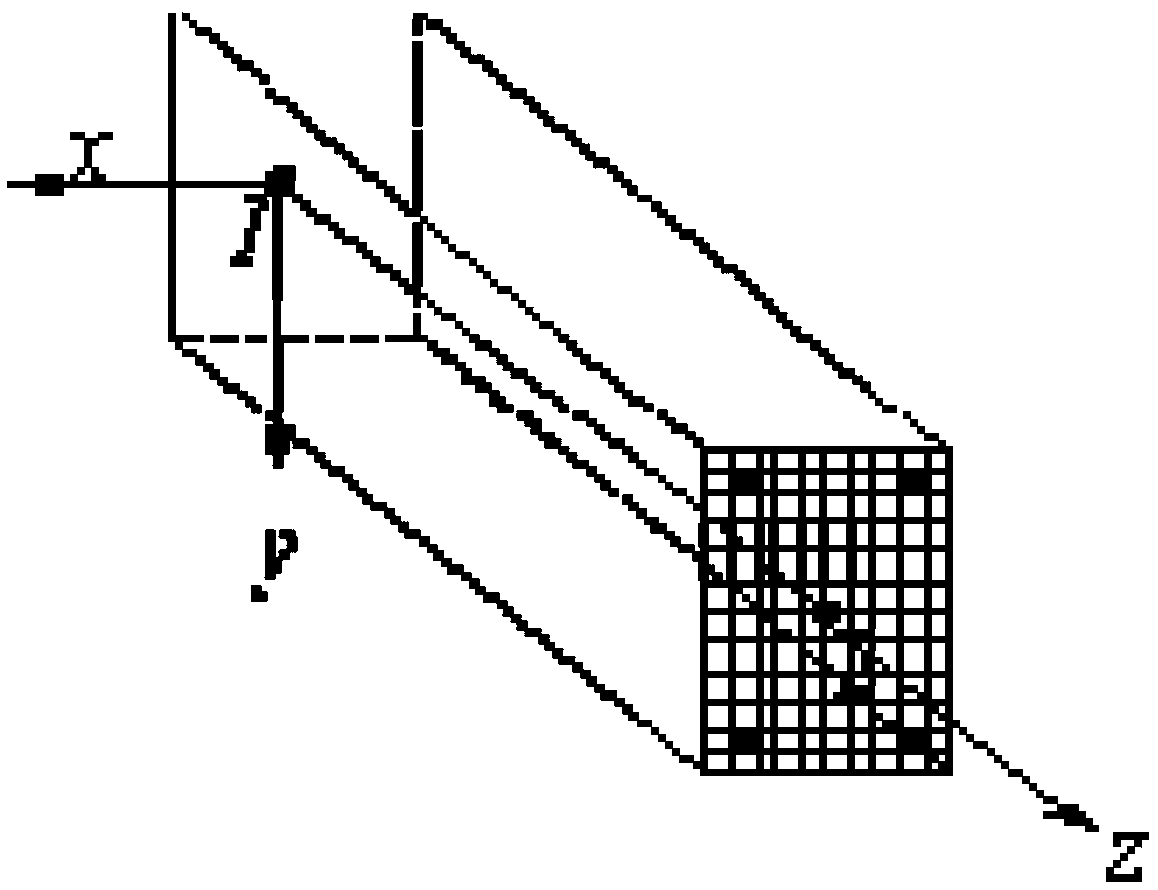 Seismic destructive force evaluation method and device based on dynamic elastoplasticity and ground motion