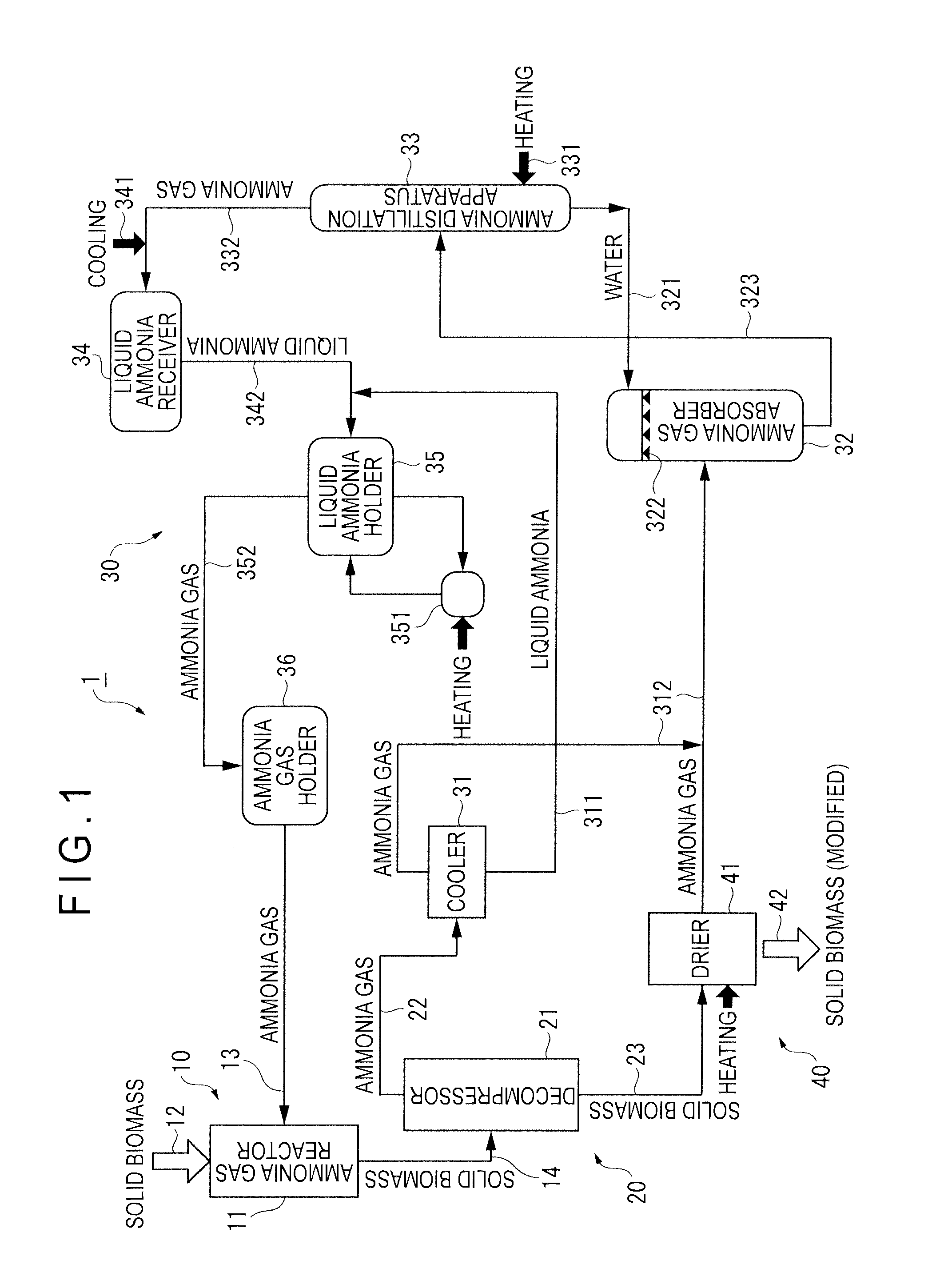 Method for subjecting solid biomass to saccharification pretreatment, apparatus therefor, and method for saccharification of solid biomass