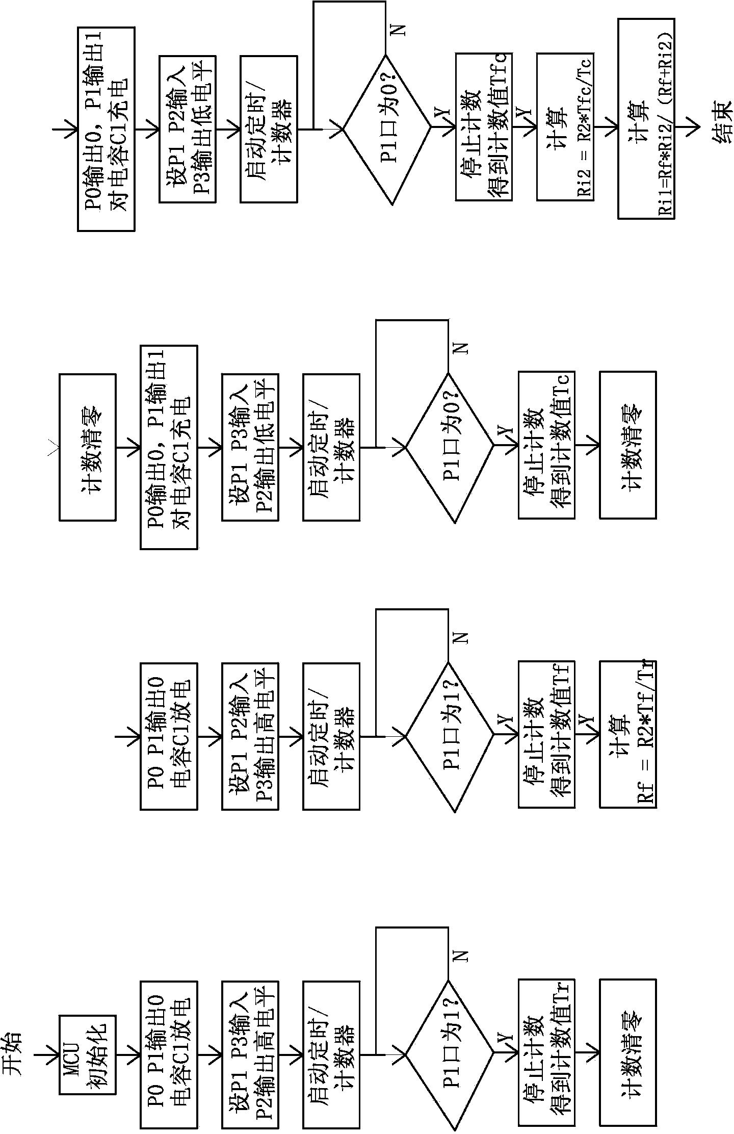 Gas appliance flame ionization current detecting circuit and detecting method thereof