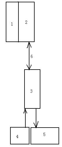 Servo control system on solar thin film cell conducting glass magnetic control sputtering device