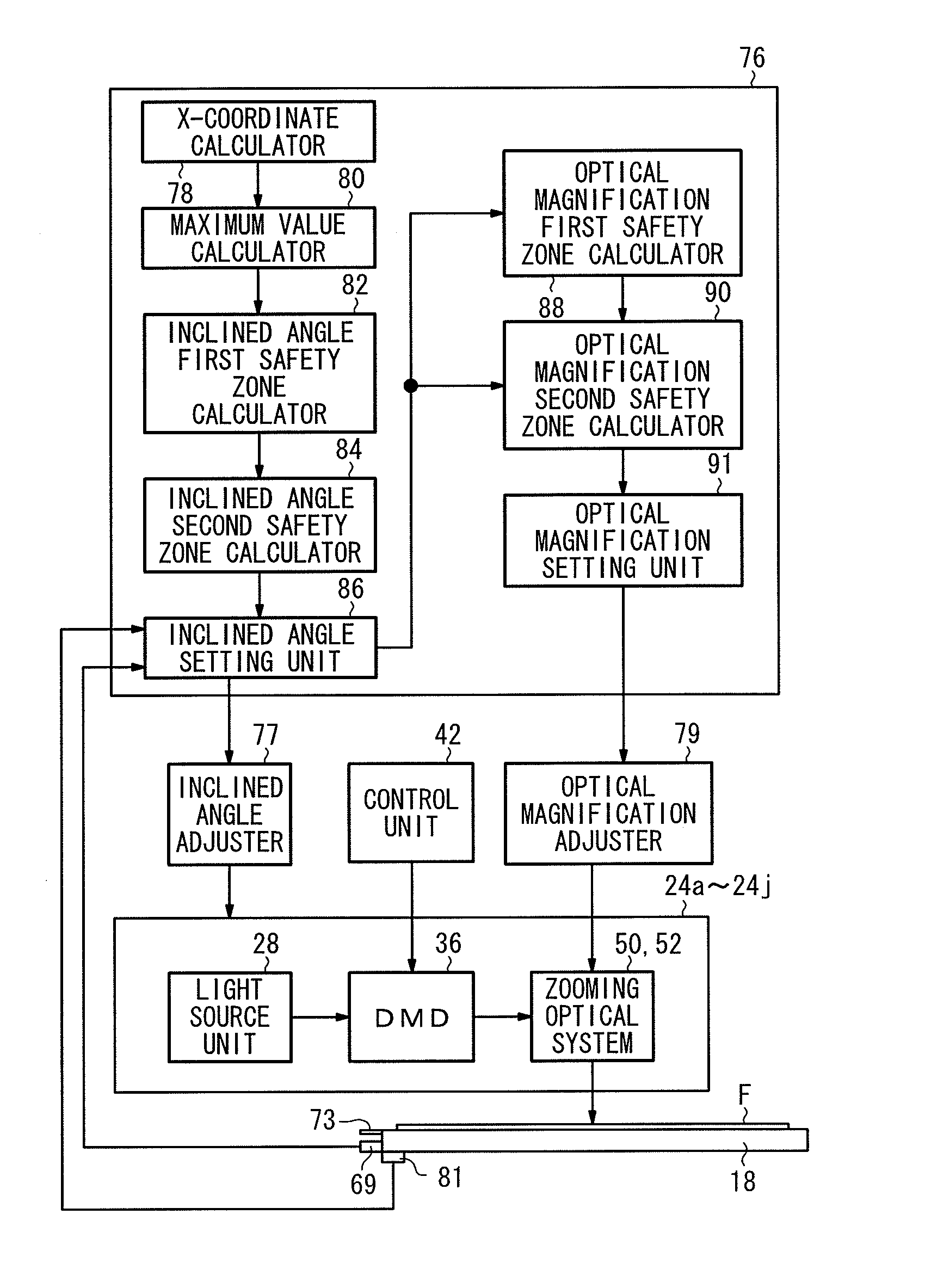 Plotting state adjusting method and device