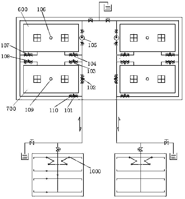 A method and system for on-line chemical cleaning and liquid preparation of condensers in power plants