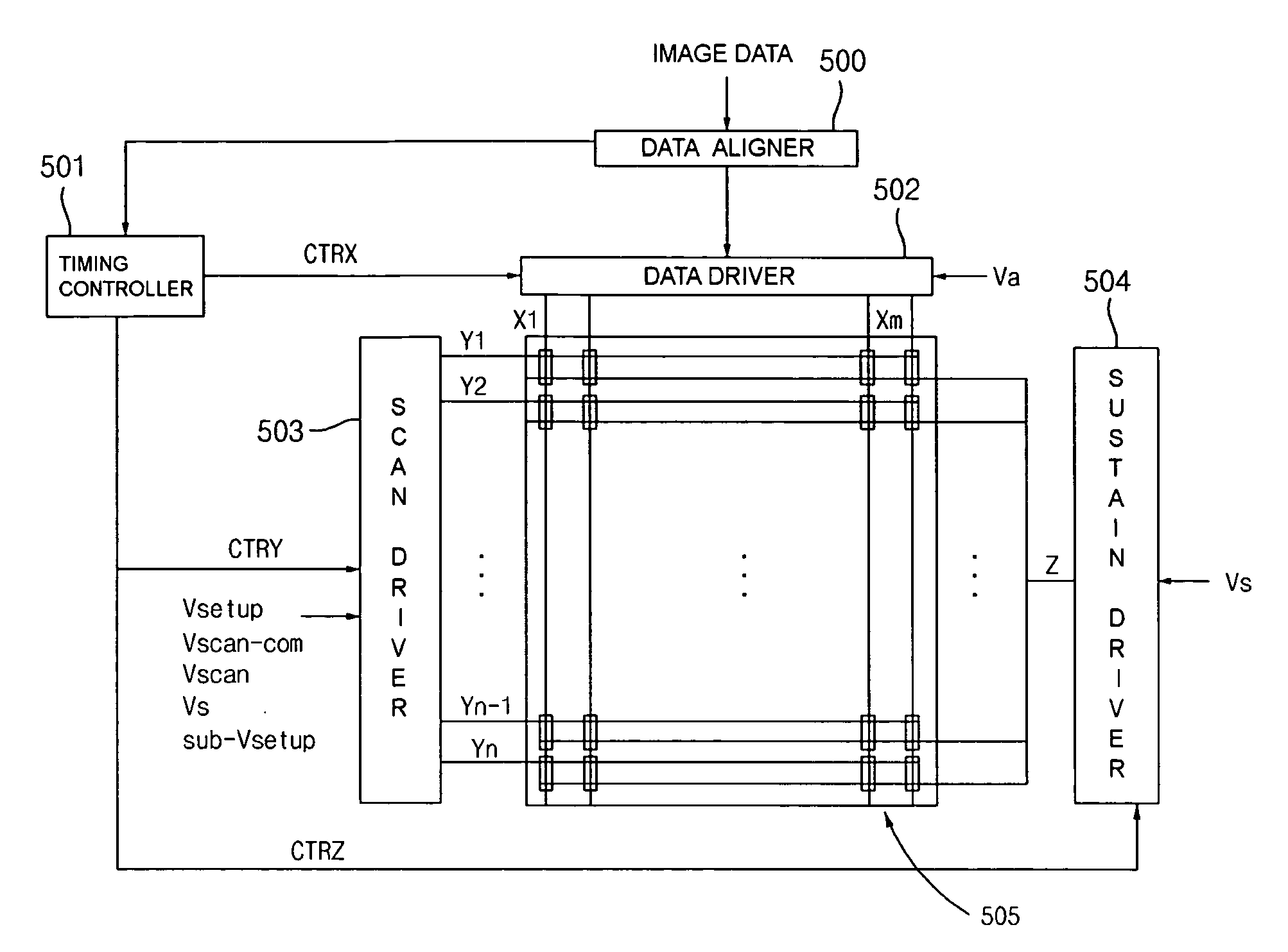 Plasma display apparatus and driving method thereof