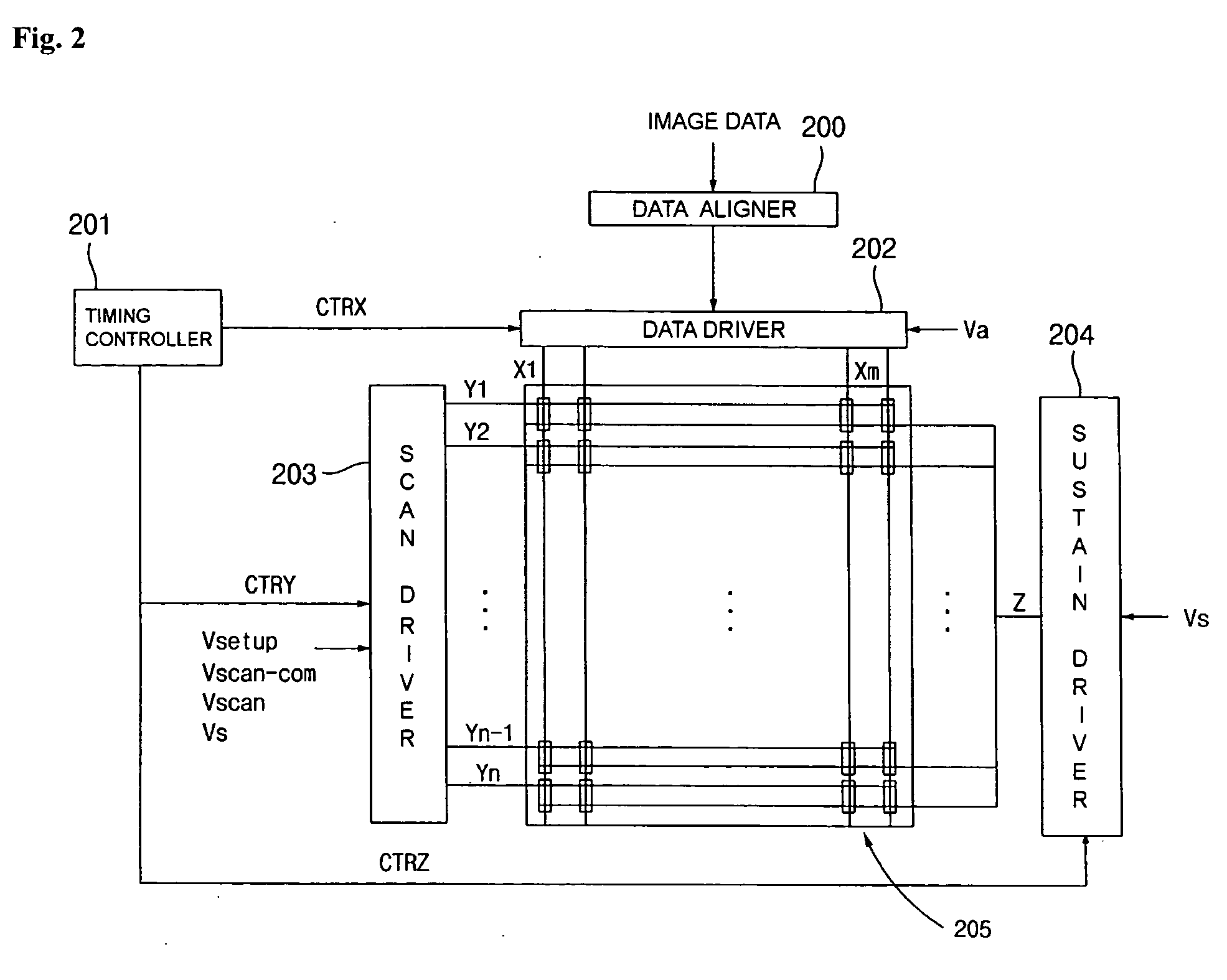 Plasma display apparatus and driving method thereof